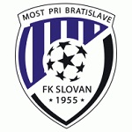 Slovan Most